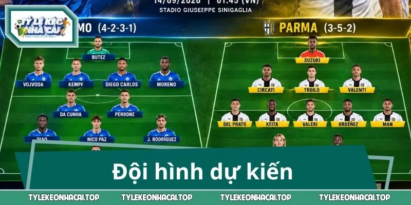 Đội hình dự kiến xuất hiện trong trận Como vs Parma