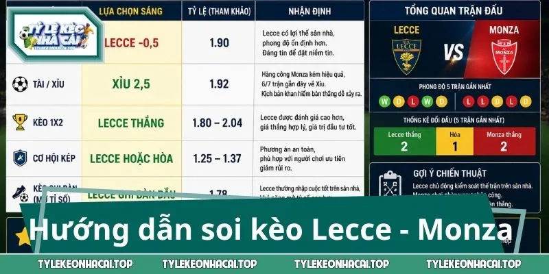 Hướng dẫn soi kèo Lecce - Monza chuẩn xác