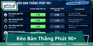 Kèo Bàn Thắng Phút 90+ Và Bí Kíp Tăng 200% Cơ Hội Thắng