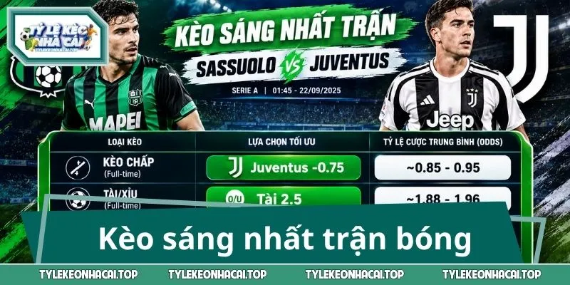 Kèo sáng nhất trận bóng Sassuolo vs Juventus