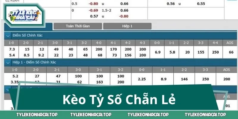 Kèo Tỷ Số Chẵn Lẻ Là Gì? Khám Phá Cửa Cược Đầy Bất Ngờ