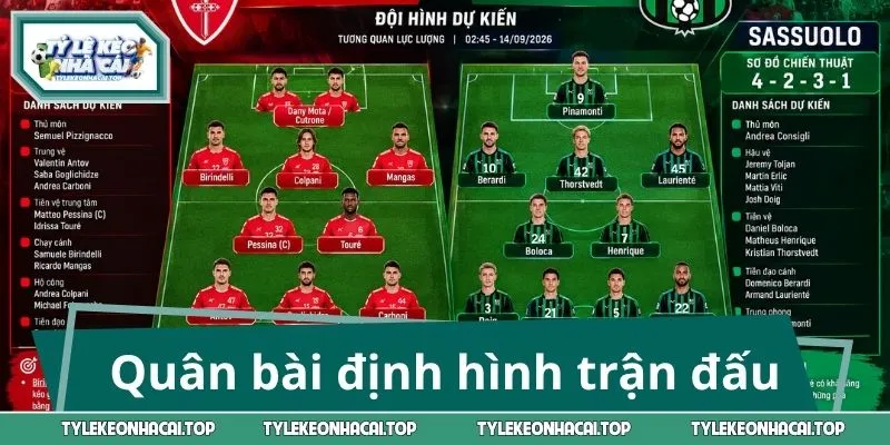 Những quân bài định hình trận đấu Monza vs Sassuolo