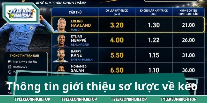 Thông tin giới thiệu sơ lược về kèo